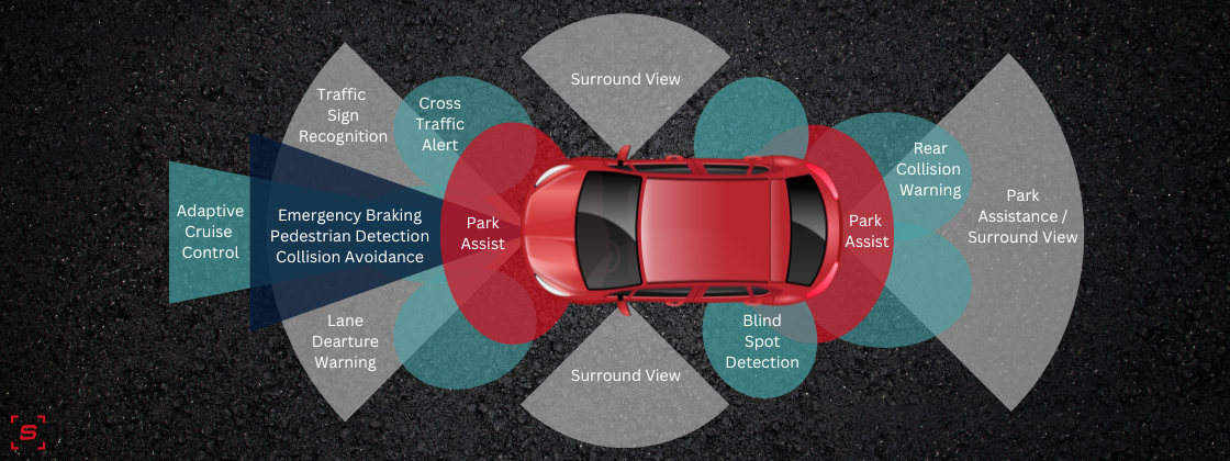 Wheel Alignment and ADAS