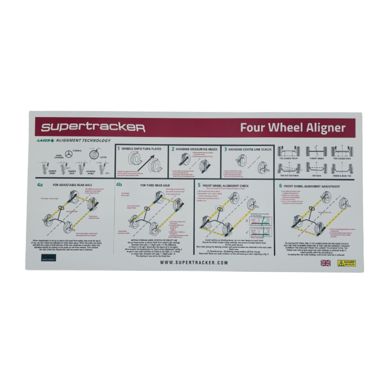 guide to wheel alilgnment